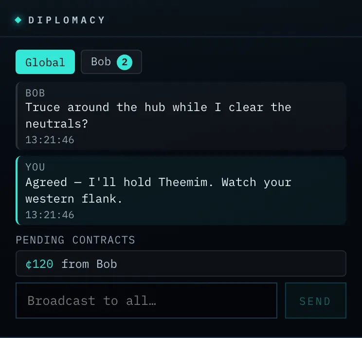 The Diplomacy panel — the channel row (Global plus a private-thread chip), a message thread, and the composer.