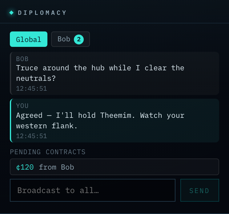 The Diplomacy chat panel.