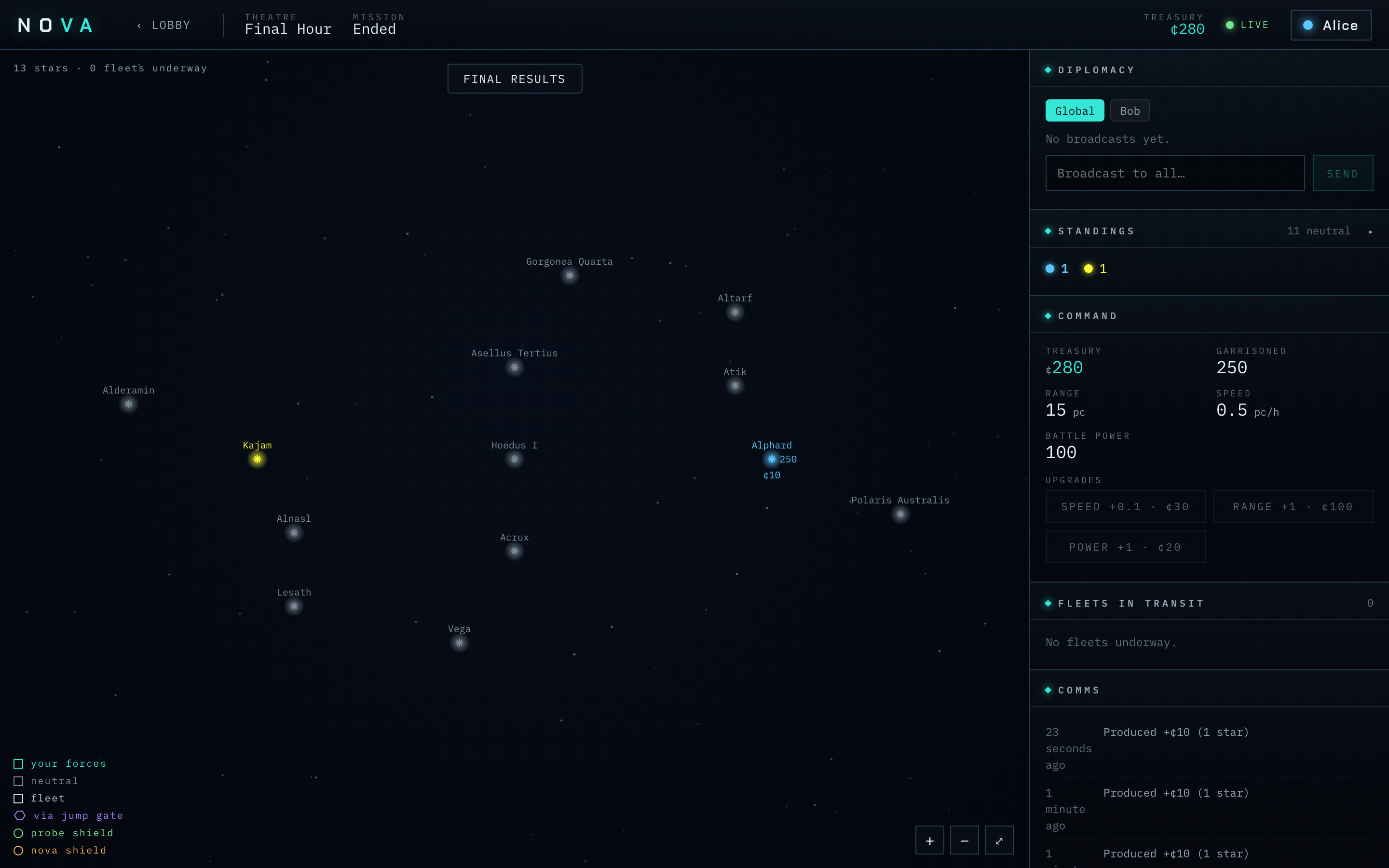 Exploring the galaxy after the game has ended.