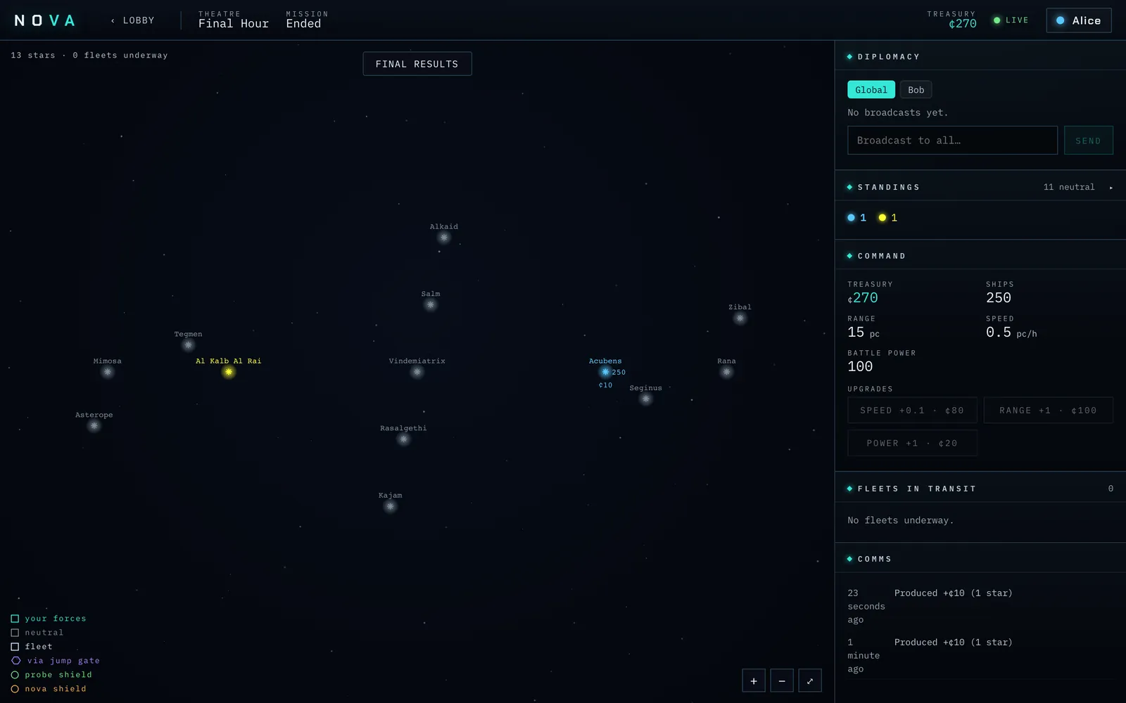 Exploring the galaxy after the game has ended.